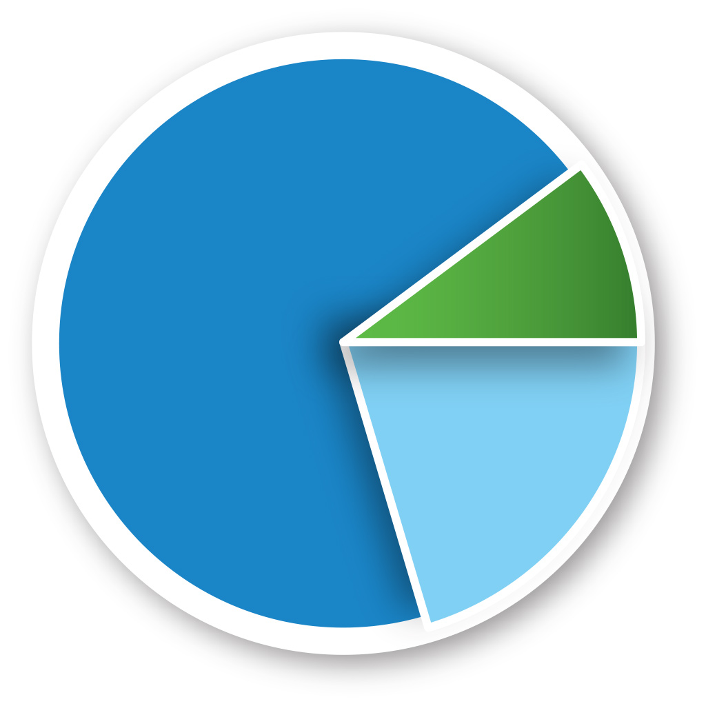WellBridge of Pinckney is proud to have a 11% Return to Hospital Rate.