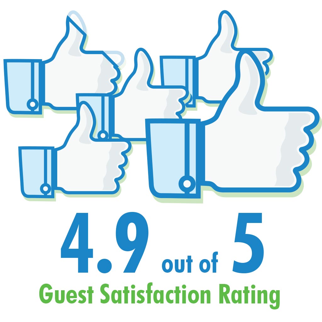 4.9 out of 5 Customer Satisfaction Rating